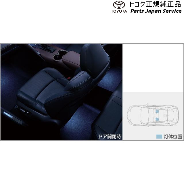 80系ハリアー インテリアイルミネーション(ブルー) トヨタ MXUA80 MXUA85 AXUH80 AXUH85 AXUP85 80HARRIER TOYOTA