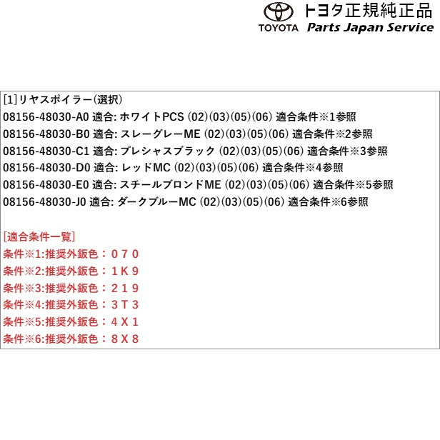 80系ハリアー リヤスポイラー トヨタ MXUA80 MXUA85 AXUH80 AXUH85 80HARRIER TOYOTA_2