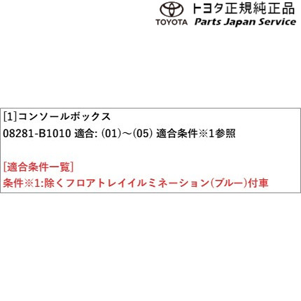 900系ルーミー コンソールボックス トヨタ M910A M900A 900ROOMY TOYOTA_2