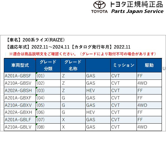 200系ライズ 16インチアルミホイールセット(ブラック)(設定1) トヨタ A201A A210A A202A 200RAIZE TOYOTA_1