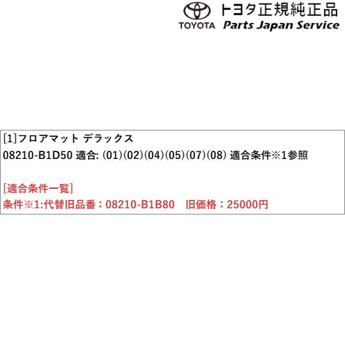 200系ライズ フロアマット(デラックスタイプ)(ガソリン車用) トヨタ A201A A210A A202A 200RAIZE TOYOTA_2