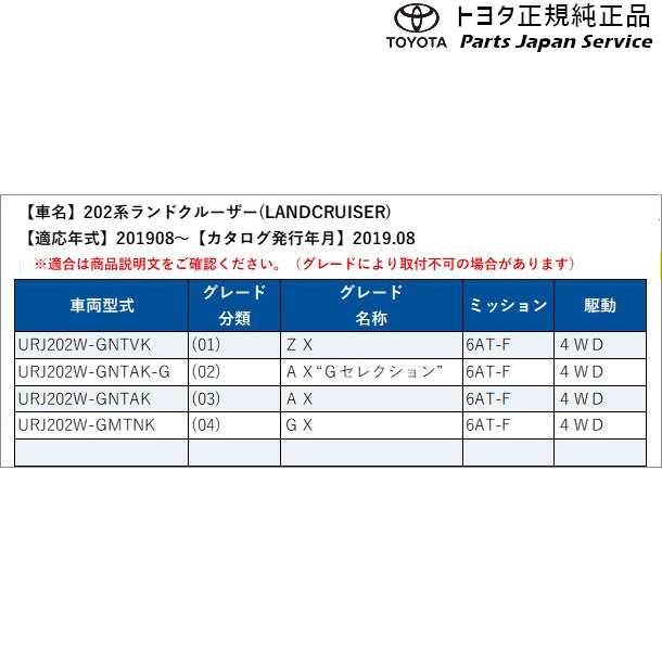 2系ランドクルーザー バックドアガーニッシュ トヨタ Urj2w 2landcruiser Toyotaの通販はau Pay マーケット パーツジャパンサービス