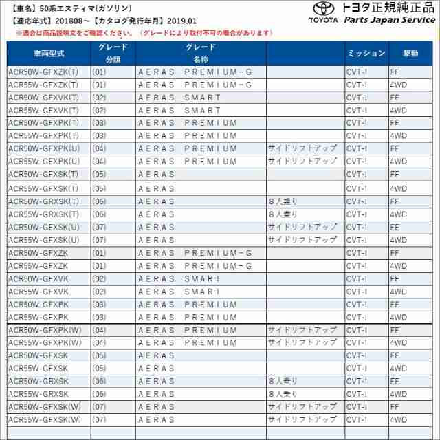 50系エスティマ フロアマット(デラックスタイプ)(エントランスマット無) トヨタ ACR50W ACR55W 50ガソリン TOYOTA｜au  PAY マーケット