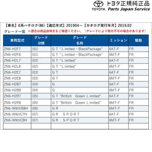 6系ハチロク Neo Isoベース 570 トヨタ Zn6 686 Toyotaの通販はau Pay マーケット パーツジャパンサービス