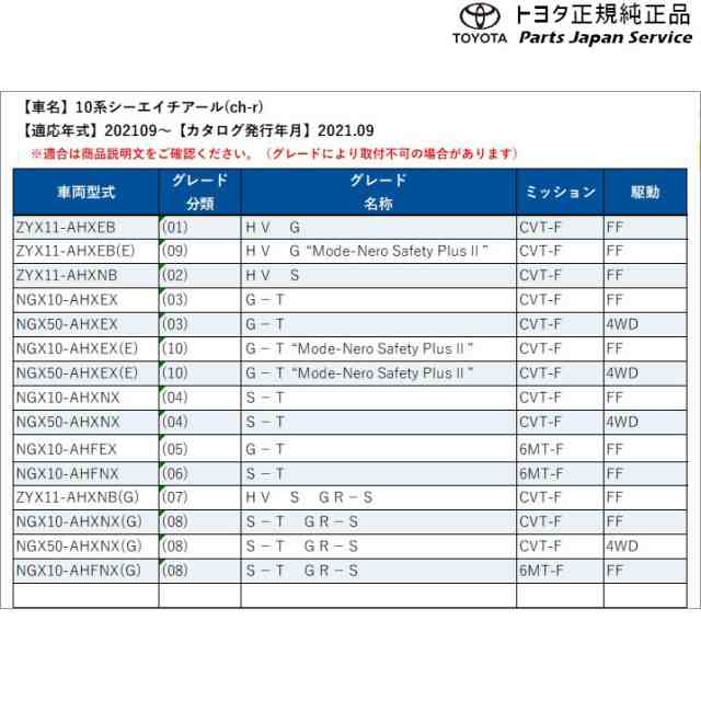 10系シーエイチアール 霜取りウォッシャー(設定1) トヨタ ZYX11 NGX10