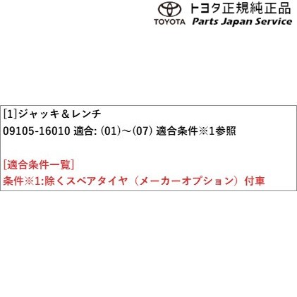 10系カローラクロス ジャッキ&レンチ トヨタ ZSG10 ZVG11 ZVG15 10corollacross TOYOTAの通販はau PAY  マーケット - パーツジャパンサービス | au PAY マーケット－通販サイト