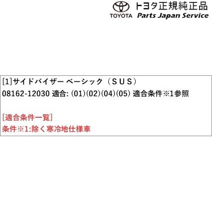 210系カローラスポーツ サイドバイザー(ベーシック・SUS)(設定1