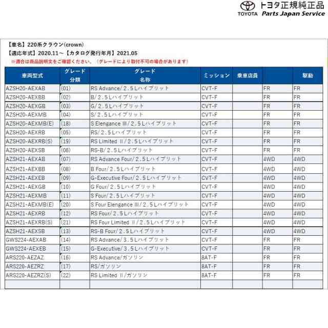 220系クラウン リヤバンパーステップガード トヨタ AZSH20 AZSH21 GWS224 ARS220 220crown TOYOTAの通販はau  PAY マーケット パーツジャパンサービス au PAY マーケット－通販サイト