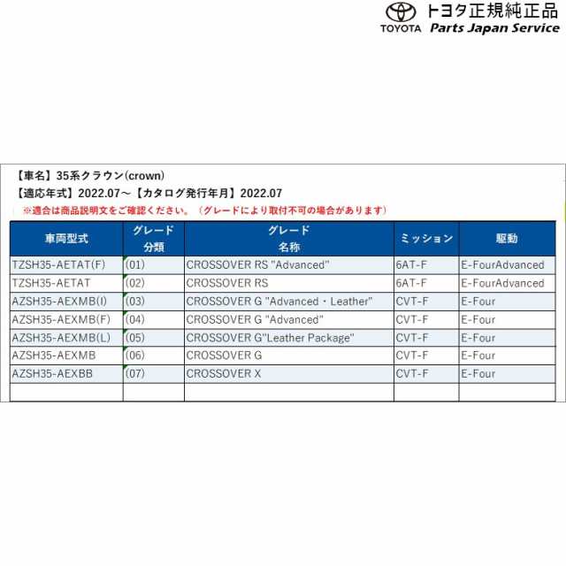 クラウン 35系クラウン 車載防災セット トヨタ TZSH35 AZSH35 35crown TOYOTA