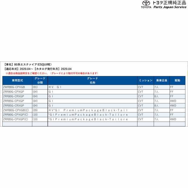 CVT ミッション リビルト ZRR85G エスクァイア