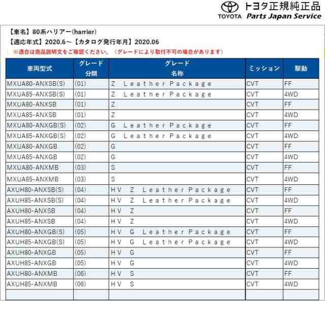 80系ハリアー リバース連動ミラー(設定2) トヨタ MXUA80 MXUA85 AXUH80