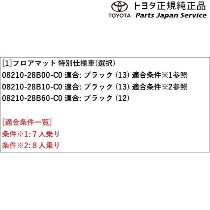 ノア　フロアマット　ZRR80W用　7人乗り