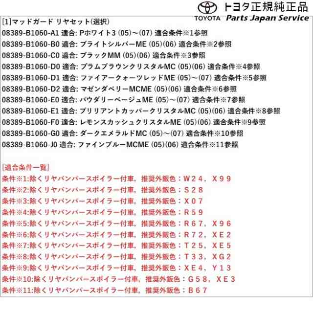 700系パッソ マッドガード(リヤセット)(MODAシリーズ) トヨタ M700A