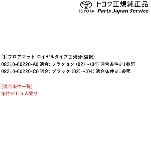 150系ランドクルーザープラド フロアマット(ロイヤル)(5人乗り用) トヨタ GDJ151W GDJ150W TRJ150W 150prado TOYOTA_2