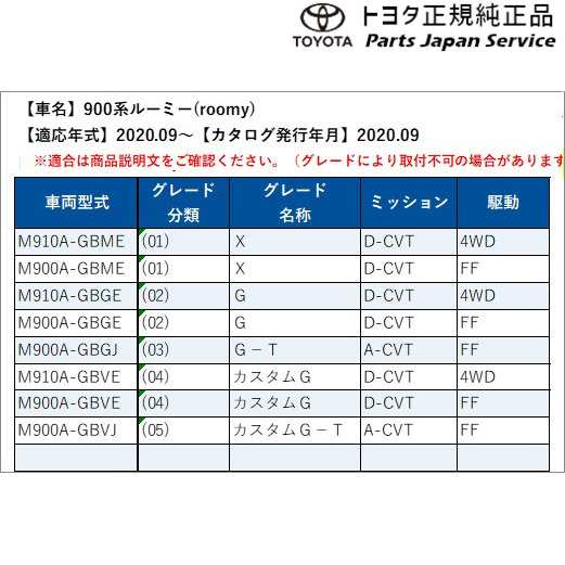 900系ルーミー ドアエッジプロテクター(メッキ調) トヨタ M910A M900A