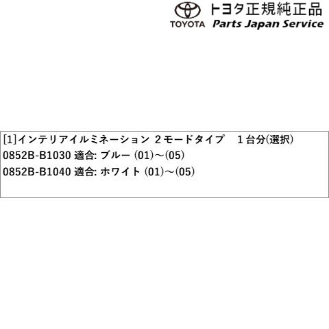 900系ルーミー インテリアイルミネーション(2モードタイプ) トヨタ M910A M900A 900roomy TOYOTA｜au PAY マーケット