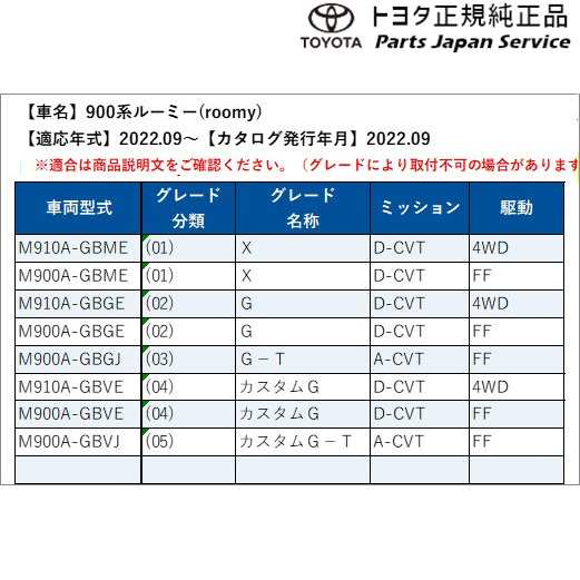 900系ルーミー ナンバーフレーム(ベーシック)(フロント) トヨタ M910A M900A 900roomy TOYOTAの通販はau PAY  マーケット - パーツジャパンサービス | au PAY マーケット－通販サイト