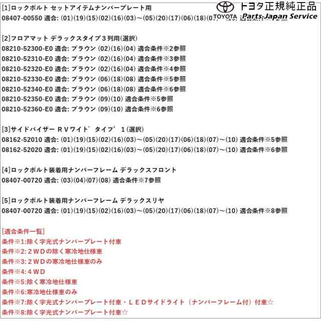 170系シエンタ ベーシック｢いちおし｣セット(3列用) トヨタ NSP170G NCP175G NHP170G NSP172G 170sienta  TOYOTAの通販はau PAY マーケット パーツジャパンサービス au PAY マーケット－通販サイト