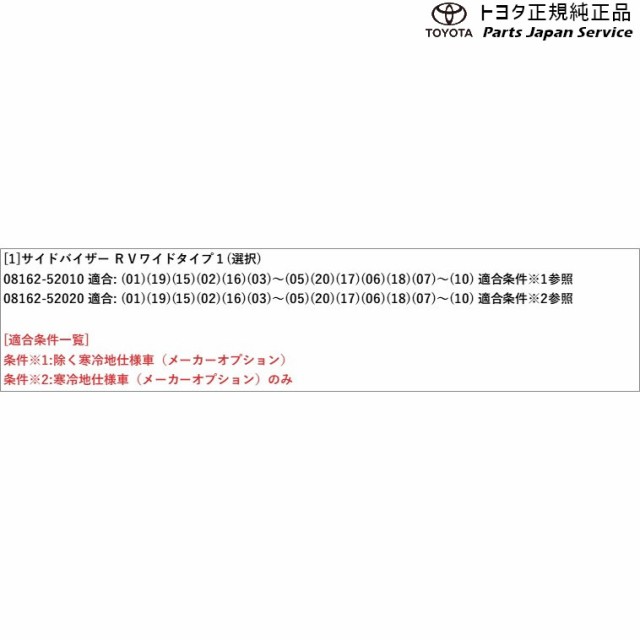 170系シエンタ サイドバイザー(RVワイドタイプ) トヨタ NSP170G NCP175G NHP170G NSP172G 170sienta  TOYOTAの通販はau PAY マーケット パーツジャパンサービス au PAY マーケット－通販サイト