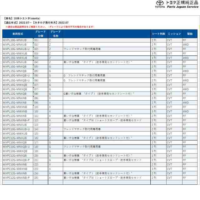 10系シエンタ ラゲージアッパーボード トヨタ MXPL10G MXPL15G MXPL12G MXPC10G MXPC12G 10sienta  TOYOTAの通販はau PAY マーケット パーツジャパンサービス au PAY マーケット－通販サイト