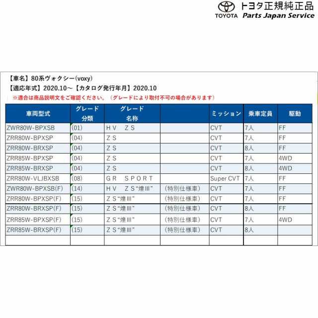 80系ヴォクシー レジャーパッケージ トヨタ ZWR80W ZRR80W ZRR85W