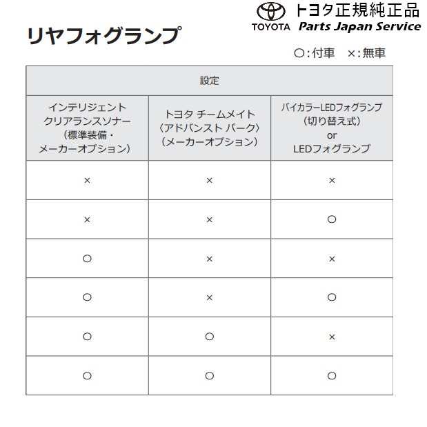 10系ヤリス リヤフォグランプ(設定3) トヨタ MXPH10 MXPH15 MXPA10