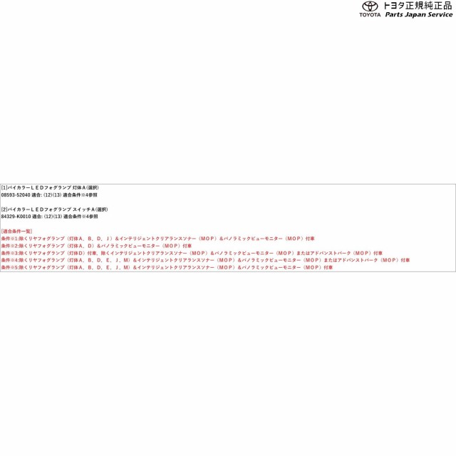 10系ヤリス バイカラーLEDフォグランプ(切り替え式)(設定1) トヨタ