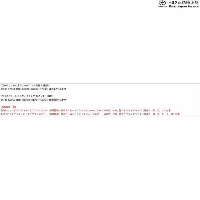 10系ヤリス バイカラーLEDフォグランプ(切り替え式)(設定7) トヨタ