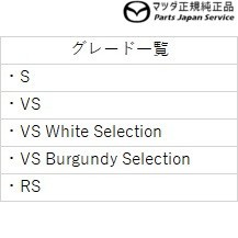 NDERC系ロードスターRF ドアアッパートリム(ブリリアントブラック