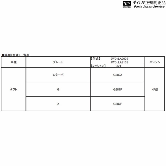 LA900S系タフト 085.プロジェクションイルミ(ディズニー) 08521-K2041