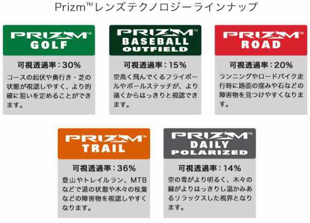 OAKLEY オークリー PRIZM 偏光サングラスRADAR LOCK PATH 009206-9238