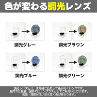 [ Ray-Ban ]　レイバン 調光サングラス RB8727D-1074-54　RX8727D-1074-54 グレー/ブルー/ブラウン/グリーン 色が変わる調光レンズ 眼鏡 メガネ フレーム アジアンフィット ツヤありブラック 黒 日本国内正規品