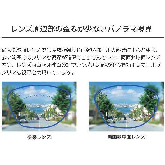 超々高屈折 アサヒオプティカル 1.74両面非球面レンズ 単焦点 めがね ...