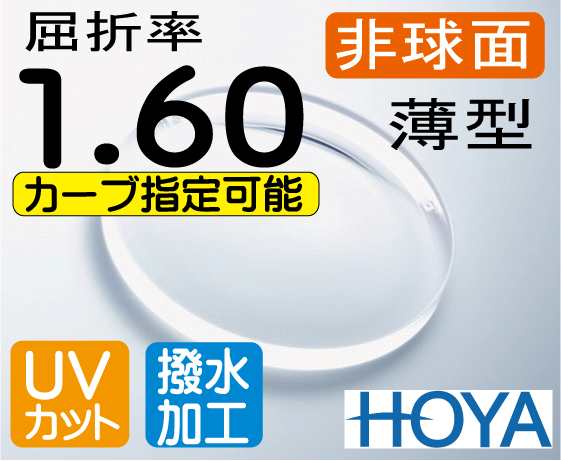 HOYA ハイカーブ薄型レンズ内面非球面1.60超撥水加工＋UVカット（2枚