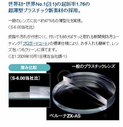 東海光学世界一の屈折率 超々薄型非球面 屈折率1.76超撥