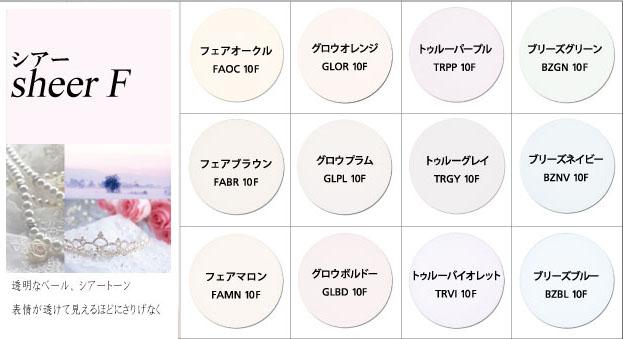 HOYA RFスポーツ オークリーの度付きレンズ交換に！ HOYA内面非球面