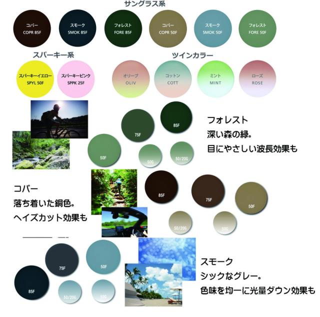 HOYA RFスポーツ オークリーの度付きレンズ交換に！ HOYA内面非球面