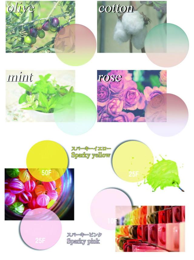 HOYA RFスポーツ オークリーの度付きレンズ交換に！ HOYA内面非球面