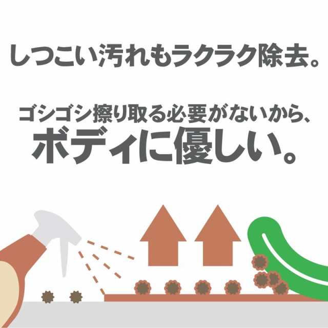 研磨剤不使用 石油系溶剤不使用 汚れを浮かせる コーティング施工車OK