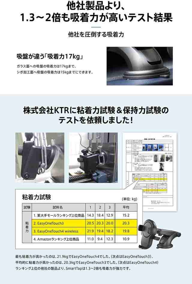 即納OK◆正規販売店◆SmartTap Qi スマートタップ ワイヤレス充電 オートホールド式 車載ホルダー EasyOneTouch4  wireless スマホ スマー