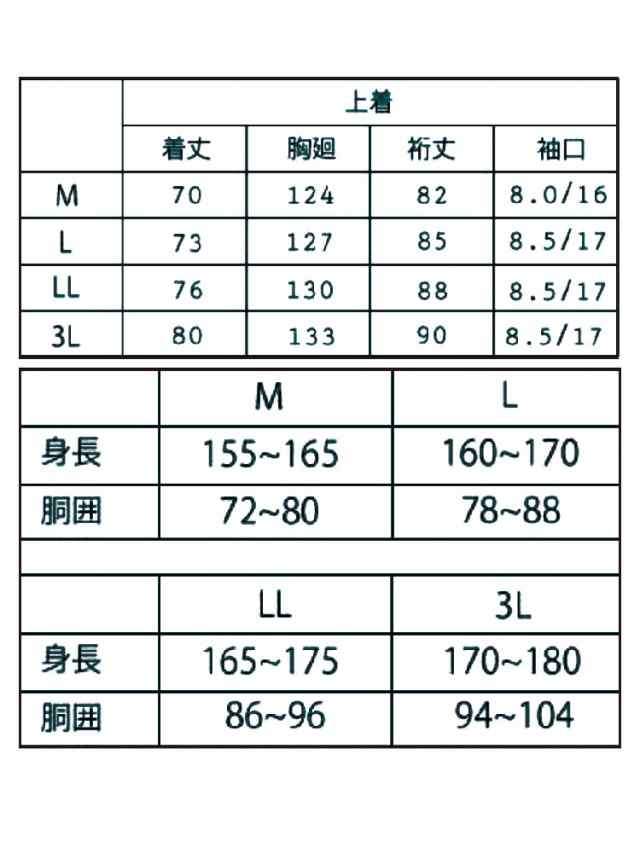 ウインドブレーカー アーヴァン #850 レイングッズ 合羽 アウトドア ガーデニング 撥水加工 男女兼用 長袖 軽作業 配送業 作業着 M-3Lの通販はau  PAY マーケット - だるま商店