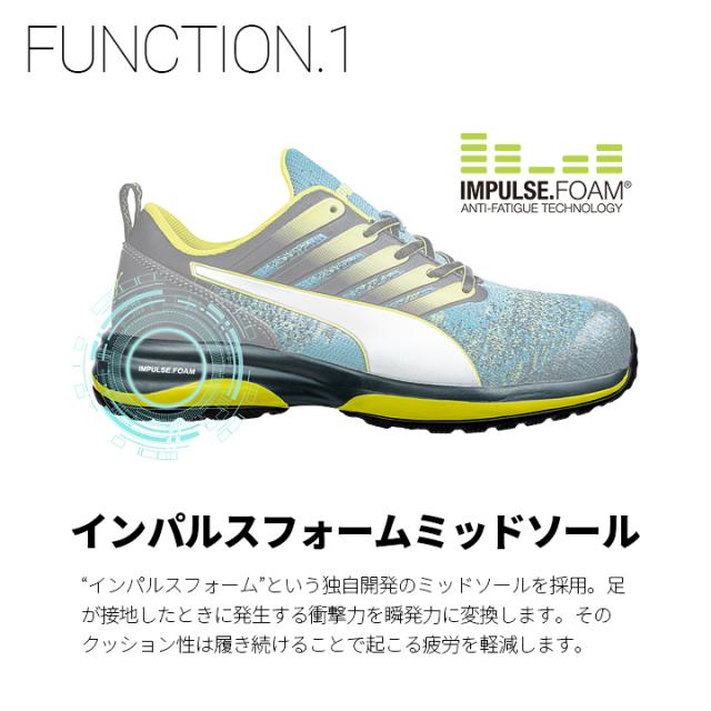 安全靴 プーマ おしゃれ PUMA モーションクラウドチャージ MOTION CLOUD CHRGE 衝撃吸収 静電 JSAA規格 グラスファイバー強化合成樹脂 スニーカー 作業靴 ローカット