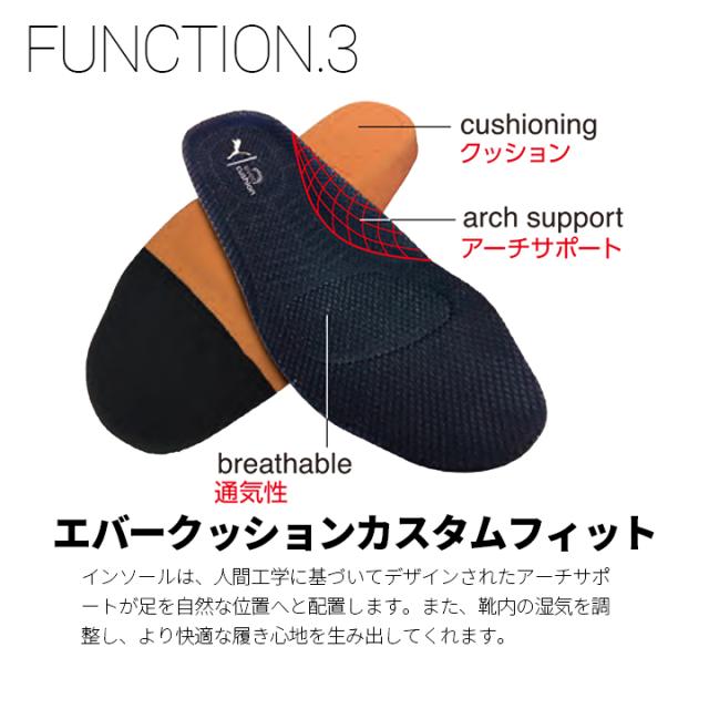 安全靴 プーマ おしゃれ PUMA モーションクラウドチャージ MOTION CLOUD CHRGE 衝撃吸収 静電 JSAA規格 グラスファイバー強化合成樹脂 スニーカー 作業靴 ローカット