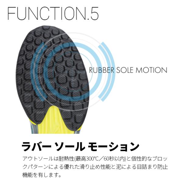 安全靴 プーマ おしゃれ PUMA モーションクラウドチャージ MOTION CLOUD CHRGE 衝撃吸収 静電 JSAA規格 グラスファイバー強化合成樹脂 スニーカー 作業靴 ローカット