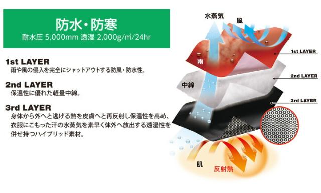 防寒着 アウター 防水 シェルジャケット フード付き 防寒着 防寒服 TSデザイン 18226 MEGAHEAT メガヒート【釣り 防寒着】【マウンテンパーカー】【防水 防寒】 TS-デザイン 藤和 TS-DESIGN【4L-5L】_5
