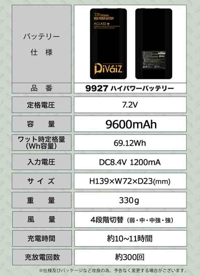 【空調服】ファン付きウェアセット メランジジャケット 1867 ファン＆バッテリーセット 9927 9922 中国産業 WIND ZONE 男女兼用  ブルゾン