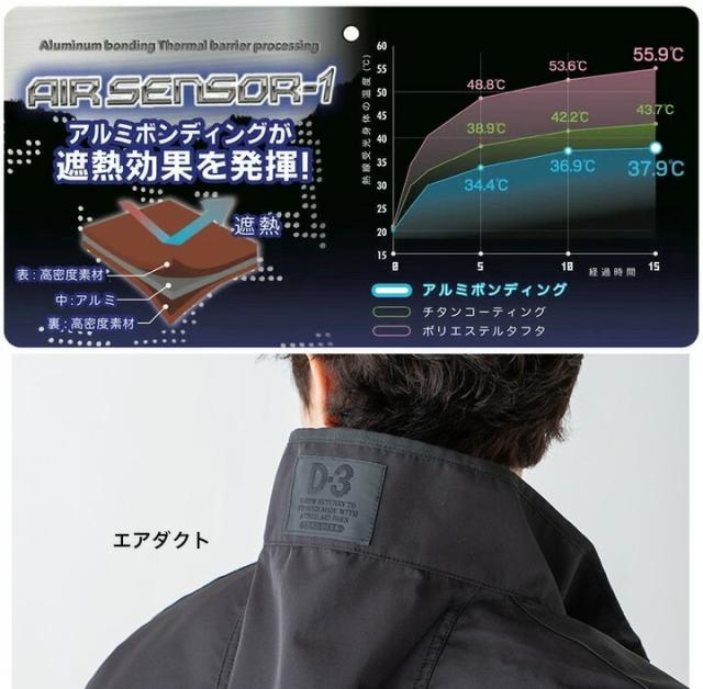 【即日発送】【期間値下げ→】ファン付きウェア アルミニスト ベスト セット DR0008 ファン＆バッテリーセット KS-100D【Max15V 風量86L】エアーセンサー1 クロダルマ 遮熱 男女兼用 作業服 熱中症対策