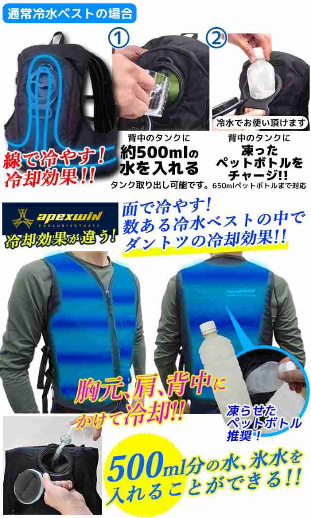 即日発送】水冷服 水冷ベスト バッテリーセット 冷水循環ベスト