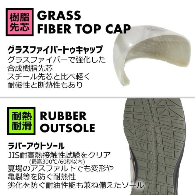 【即日発送】プーマ 安全靴 GLIDE LOW H＆L グライドローH＆L ローカット マジックタイプ 耐熱 耐滑 軽量 3E クッション性 樹脂先芯 プロテクティブスニーカー セーフティー フットウエア 作業靴 PUMA JAPAN ATHLETICシリーズ