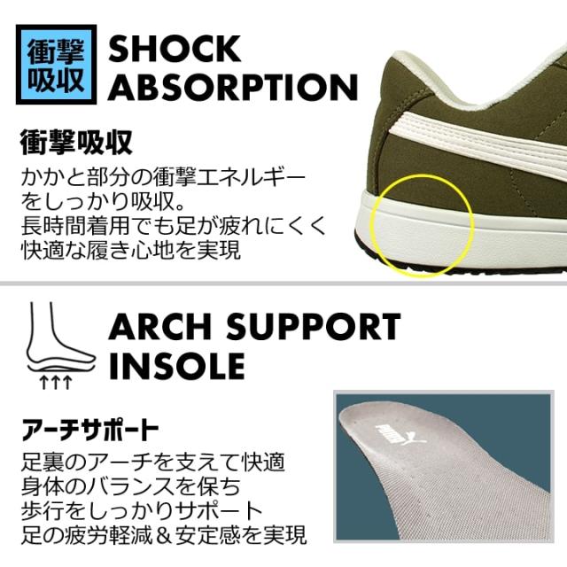 【即日発送】プーマ 安全靴 ICONIC LOW アイコニックロー ローカット 牛革 紐タイプ 静電防止 3E クッション性 樹脂先芯 プロテクティブスニーカー セーフティー フットウエア 作業靴 PUMA HERITAGEシリーズ